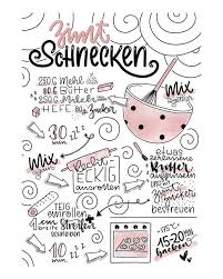 Das Beste Waffelrezept Ever Rezept Rezepte Waffeln Bestes Waffelrezept Und Waffeln Rezept