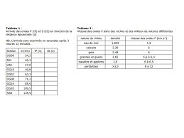 Chap I La Naissance D Une Theorie La Derive Des Continents Mon Svt Cours