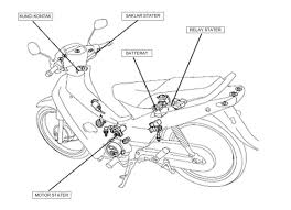 We did not find results for: Sistem Starter Elektrik Sepeda Motor Recycle Bin