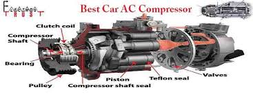 Central air conditioners cool down your entire home, whereas smaller units like the best window air conditioners cool just a specific space only. Pin On Best Car Ac Compressor