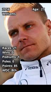 James Its Valtteri