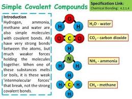 Chemistry Covalent Bonding Lesson Activities Covalent Bonding Chemistry Lessons Lessons Activities