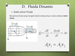 Konsep aliran fluida masalah aliran fluida dalam pipa : Fluida Statis Dan Dinamis Ppt Download