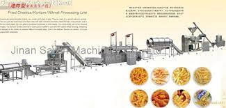 On top of that, cheetos . Baked Fried Cheetos Machine Products China Baked Fried Cheetos Machine Supplier