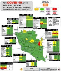 Jabatan kesihatan negeri pahang, kuantan, malaysia. Twitter à¤ªà¤° Pahangmedia Bil Kematian 1 Kematian Dari Mukim Kuala Kuantan 2 Kuantan Jabatan Kesihatan Negeri Pahang Merakamkan Ucapan Takziah Kepada Keluarga Mangsa Bersama Kita Putuskan Rantaian Covid 19 Patuhi Perintah Kawalan Pergerakan