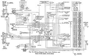 1978 Dodge Motorhome Wiring Diagram