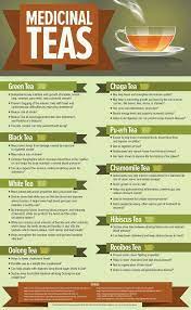 Pin On Health Fitness