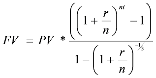 Compound Interest Asilentseer