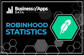 Robinhood had around 17.7 million users at the end of march, but since then has continued its growth spurt, reaching around 22.5 million — making it a serious player in the retail brokerage sector. Robinhood Revenue And Usage Statistics 2021 Business Of Apps