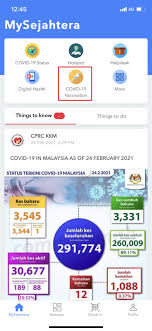 Our vaccination dataset uses the most recent official numbers from governments and health ministries worldwide. How To Register For Covid 19 Vaccination In Malaysia Borneotalk