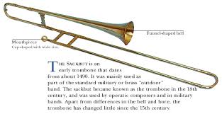 Trombone Lecture