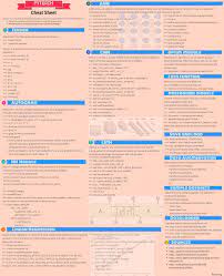 Medium Machine Learning Deep Learning Machine Learning Projects Deep Learning