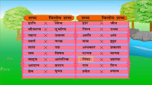 Vilom Shabd À¤µ À¤² À¤® À¤¶à¤¬ À¤¦ Youtube We have listed all the opposite words for prem alphabetically. vilom shabd à¤µ à¤² à¤® à¤¶à¤¬ à¤¦