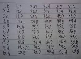 2013 penerbit erlangga,kunci jawaban mandiri kimia kelas 10 kurikulum 2013,tugas mandiri 6.1 pkn kelas 10,jawaban bahasa indonesia kelas 11 semester 2 halaman 16,pembahasan soal sejarah indonesia halaman 123,kunci jawaban lks sejarah kelas xi kurikulum 2013,kaidah kebahasaan teks. Pembahasan Soal Stoikiometri Kls X Erlangga Unggul Sudarmo Uji Kompetensi Jawabanku Id