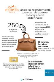Etant également en fin de droit je reçois un dossier par mail à remplir pour bénéficier de l'ass, des détails sur ce dossier m'interpellant je contacte donc pole. Debut Du Recrutement Chez Hermes Pour La Future Maroquinerie A Tournes
