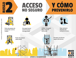 Cimbra Infograficos Afiche 1 2 Acceso No Seguro Seguridad Industrial Senalamientos De Seguridad Higiene Y Seguridad En El Trabajo