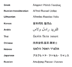 Beautiful world (big head todd album), or the title song, 1997; Wallace S Name In Different Languages