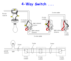 On this page are several wiring diagrams that can be used to map 3 way lighting circuits depending on the location of. 2