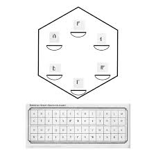 You want a riddle, give them some computer code to debug. Dd Door Puzzles Door Inspiration For Your Home