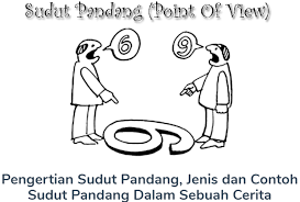 We did not find results for: Pengertian Sudut Pandang Dan Contohnya Aneka Macam Contoh