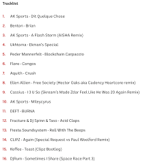 Maybe you would like to learn more about one of these? Ak Sports Producer Artist Facebook