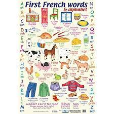 Usually silent in french but there are a few words with an aspirated 'h' . Amazon Com Laminated First French Words Learn The Alphabet In French Mini Poster 40x60cm Posters Prints