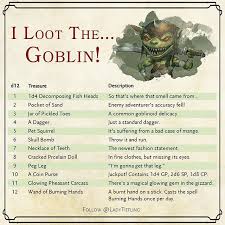 A Table For Items You Might Find On A Goblin I M Running Lost Mines Of Phandelver And D D Dungeons And Dragons Dnd 5e Homebrew Dungeons And Dragons Homebrew