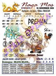 1 New Message Kode Syair Sydney 5 Desember 2020 Forum Syair Togel Hongkong Singapura Sydney