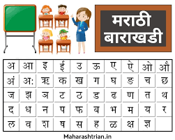 You've learned 4 letters and 1 vowel and you already can read and write. à¤®à¤° à¤  à¤¬ à¤° à¤–à¤¡ Marathi Barakhadi Chart Marathi English Barakhadi Alphabet In Marathi 2021 Best Maharashtrian