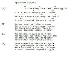 не ходи к нему на встречу не ходи песня Pin Ot Polzovatelya Svetlana Na Doske Teksty Pesen Teksty Pesen Teksty