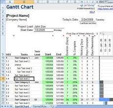 10 Powerful Excel Project Management Templates For Tracking Tasks Project Management Templates Excel Templates Excel Tutorials