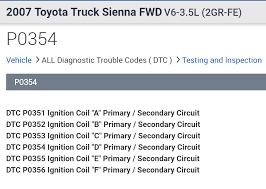 I checked the codes with my phone which showed a p0356 which is listed as ignition coil f primary;/secondary circuit malfunction. Check Engine Light Vsc Track Off Light Are On