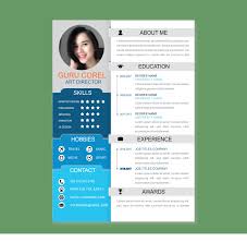 Finden sie template curriculum vitae. Template Cv Terbaru 2018 Bisa Di Edit Guru Corel