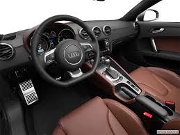 Image result for Oolong Gray 2012 TTS