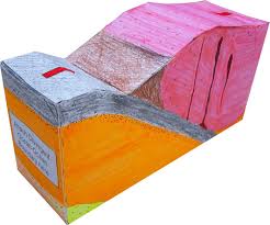 Pin On Plate Tectonics Models