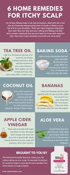 Today, boldsky will share with you some effective home remedies for itchy skin. Home Remedies For Itchy Scalp 6 Simple Tricks Sebamed Blog