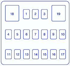 Mazda 5 2006 radio connector. Mazda 5 4 Cyl 2 3 L Side 2009 Fuse Box Block Circuit Breaker Diagram Carfusebox