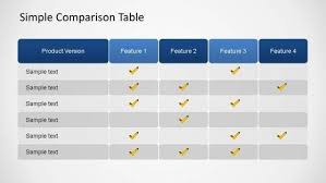 Simple Comparison Table Powerpoint Template In 2020 Powerpoint Templates Powerpoint Design Powerpoint