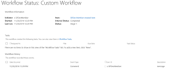 Workflow App Permissions