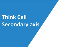 how to build a secondary axis in excel using think cell