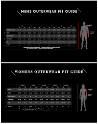 size charts fitting guides three zero