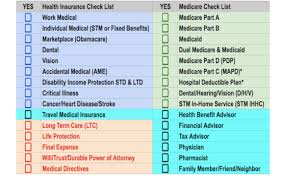 I help you understand all your options and compare between the carriers in your state to find the one with the best rates in your area, as well as the policy. Finish Your Most Important Shopping Today By Insurance Broker Health Medicare Life Ltc In Saint Louis Mo Alignable
