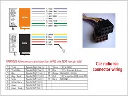 All aftermarket radios have standardized wiring colors. Dk 6735 Wiring Color Code Also Chevy Truck Wiring Diagram Along With 7 Wire Schematic Wiring