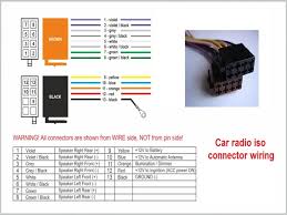 This color trailer wiring diagram will help you when you need to connect your trailer to your truck's wiring harness or repair a wire that isn't working. Wn 1419 Wiring Color Code Also Chevy Truck Wiring Diagram Along With 7 Wire Wiring Diagram