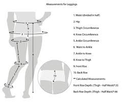 Penelitian tersebut menyatakan bahwa semakin besar lingkar pinggang. Membuat Legging Mengukur Badan