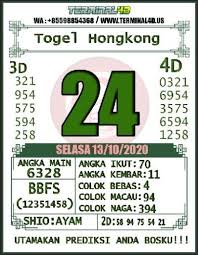 Prediksi Togel Hongkong Terminal4d Hari Ini Selasa 13 10 2020 Prediksi Hongkong Kalender Asia Tenggara Sydney