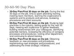 30 Day Sales Plan – Bilder