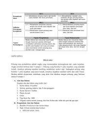 Silabus matematika teknologi kelas xi smk/mak kurikulum 2013 revisi 2017 ini merupakan acuan bagi guru dalam merancang dan melaksanakan kegiatan pembelajaran agar siswa memiliki kecakapan atau kemahiran matematika sebagai bagian dari kecakapan hidup yang harus dimiliki siswa yang. Indikator Soal Matematika Kelas 8 Materi Peluang Dunia Sekolah