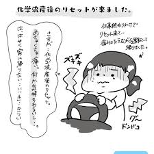 化学 流産 後 妊 活