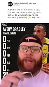Avery is different #sports #averybradley #nba #basketball #sports #lakers  #greenscreen #MakeItCinematic
